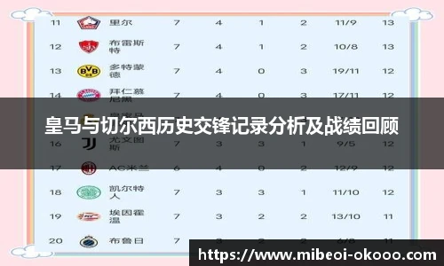 澳客网官网